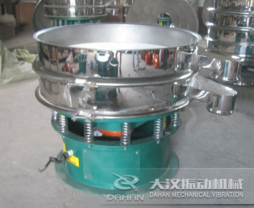 三次元振動篩 三次元振動篩
